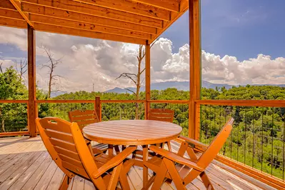 A Gatlinburg Heavenly View 58
