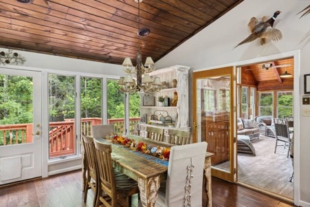 Bear Lodge at Bent Creek