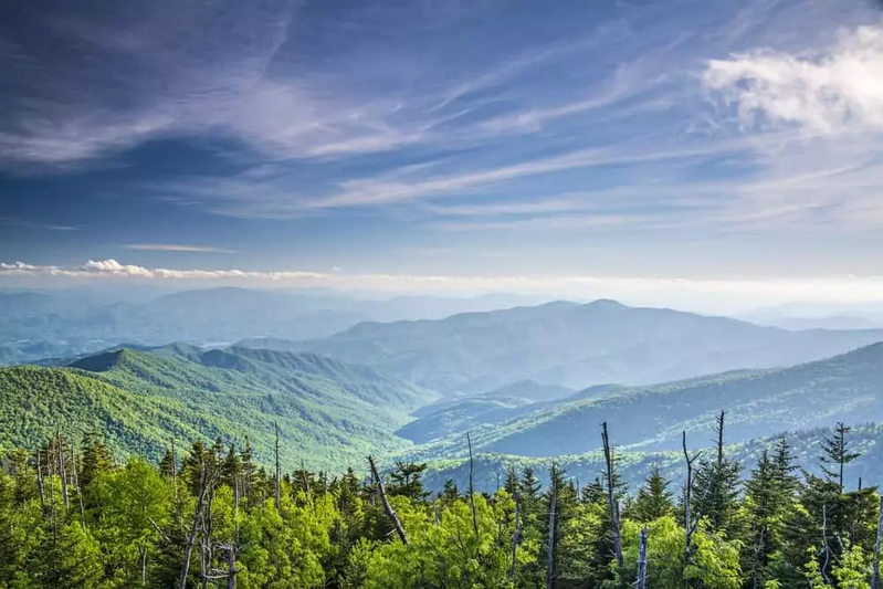 smoky mountain itinerary